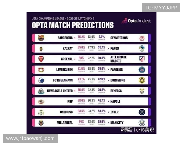 阿森纳欧冠对阵马竞前瞻分析